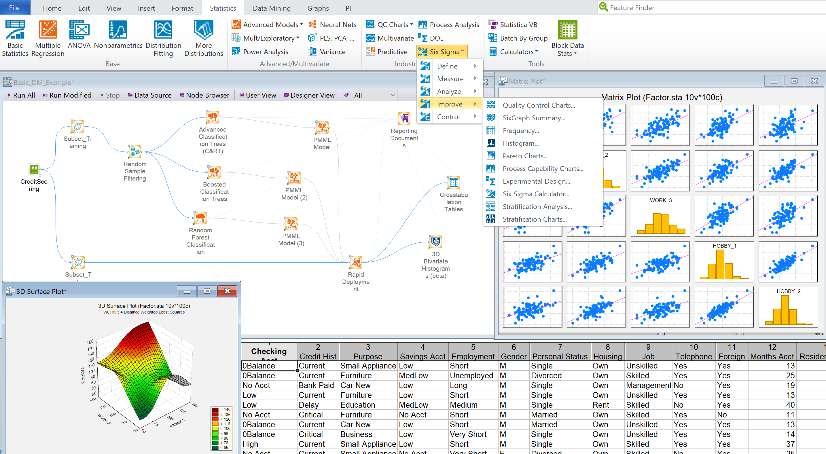 TIBCO Statistica - features