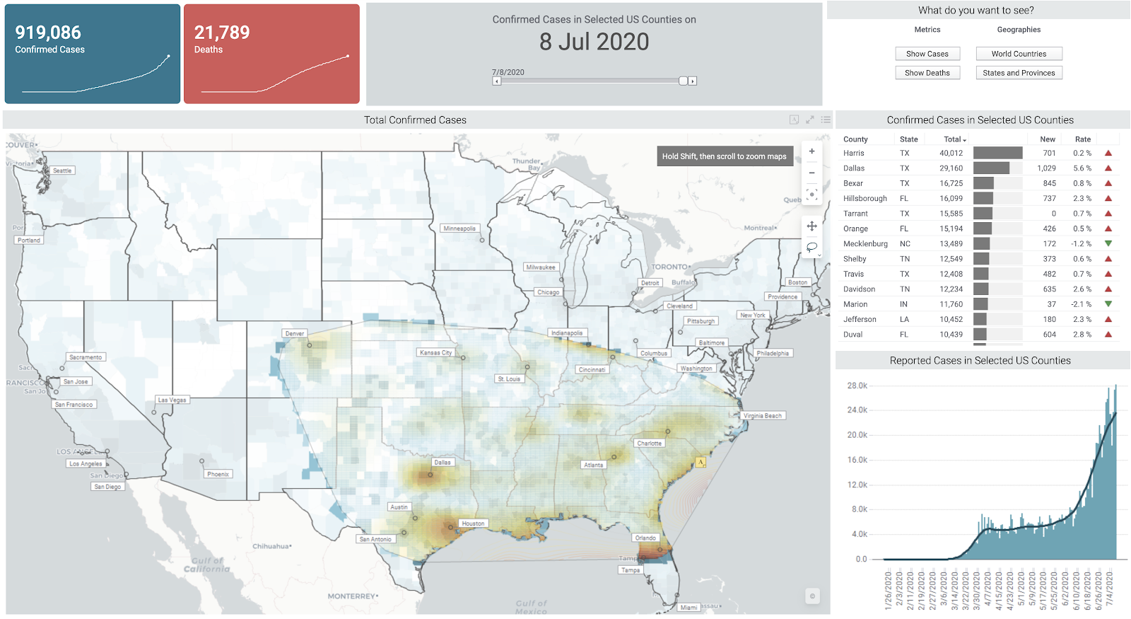 Real time and big data with Spotfire